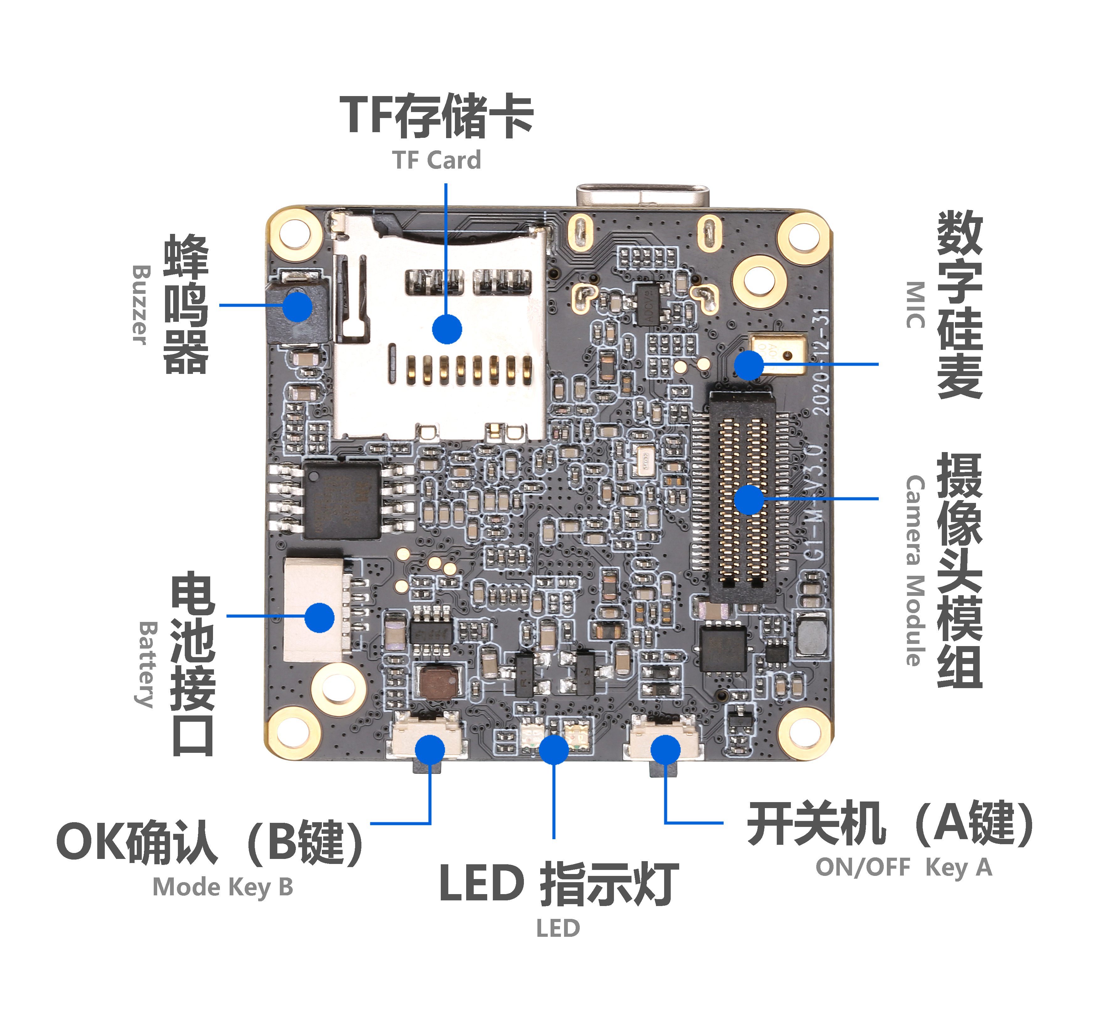 攝像頭模塊固件線刷