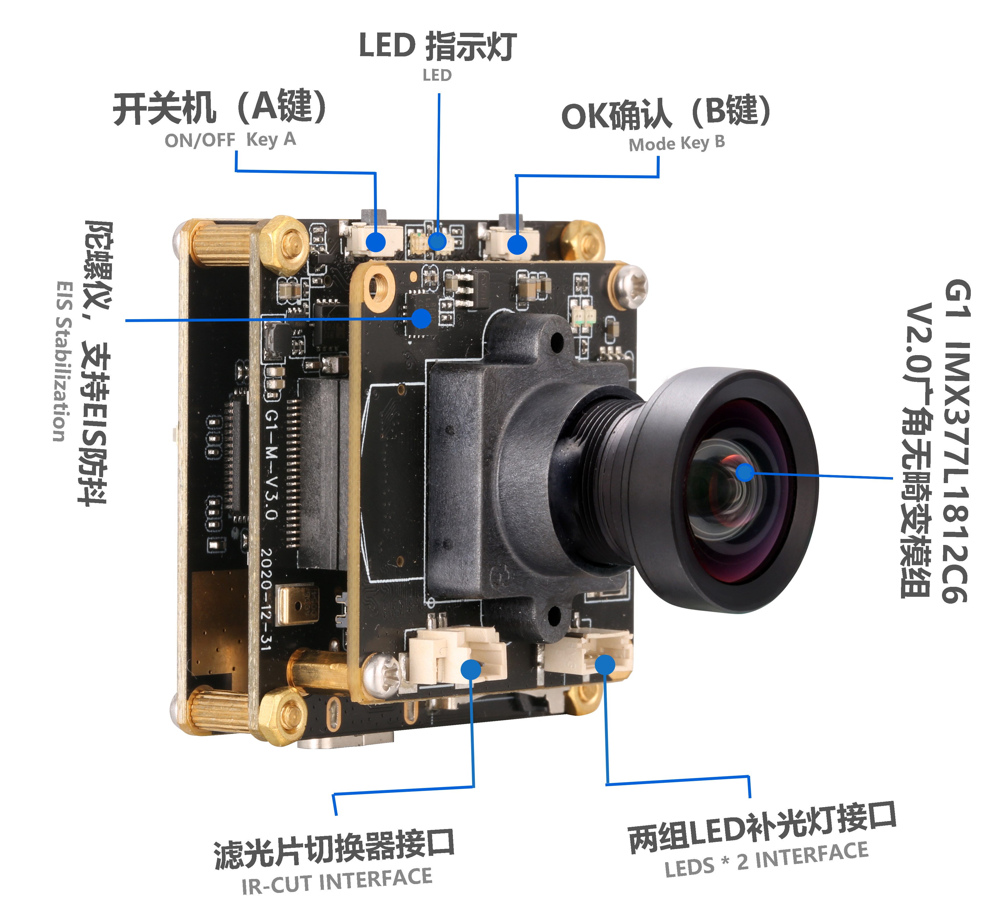 4K高清USB攝像頭模組