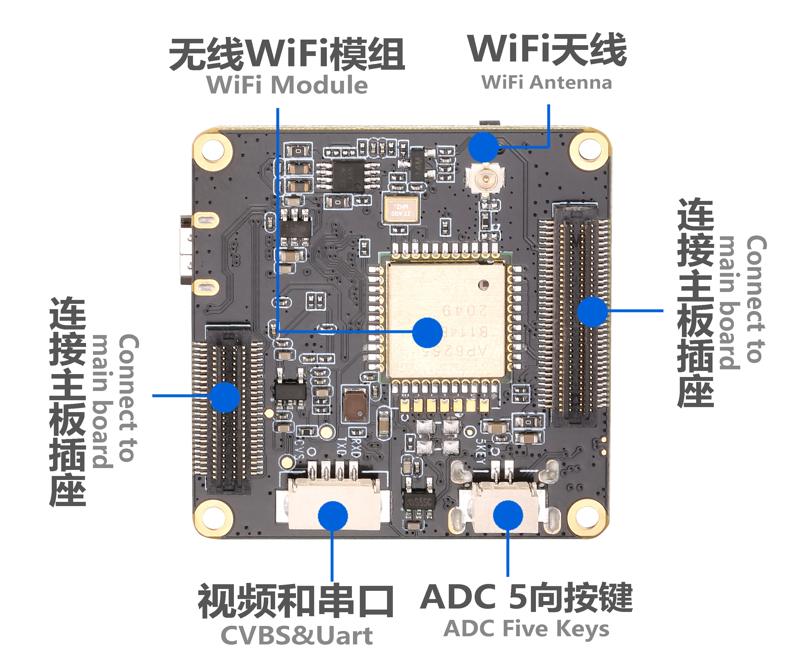 攝像頭wifi板