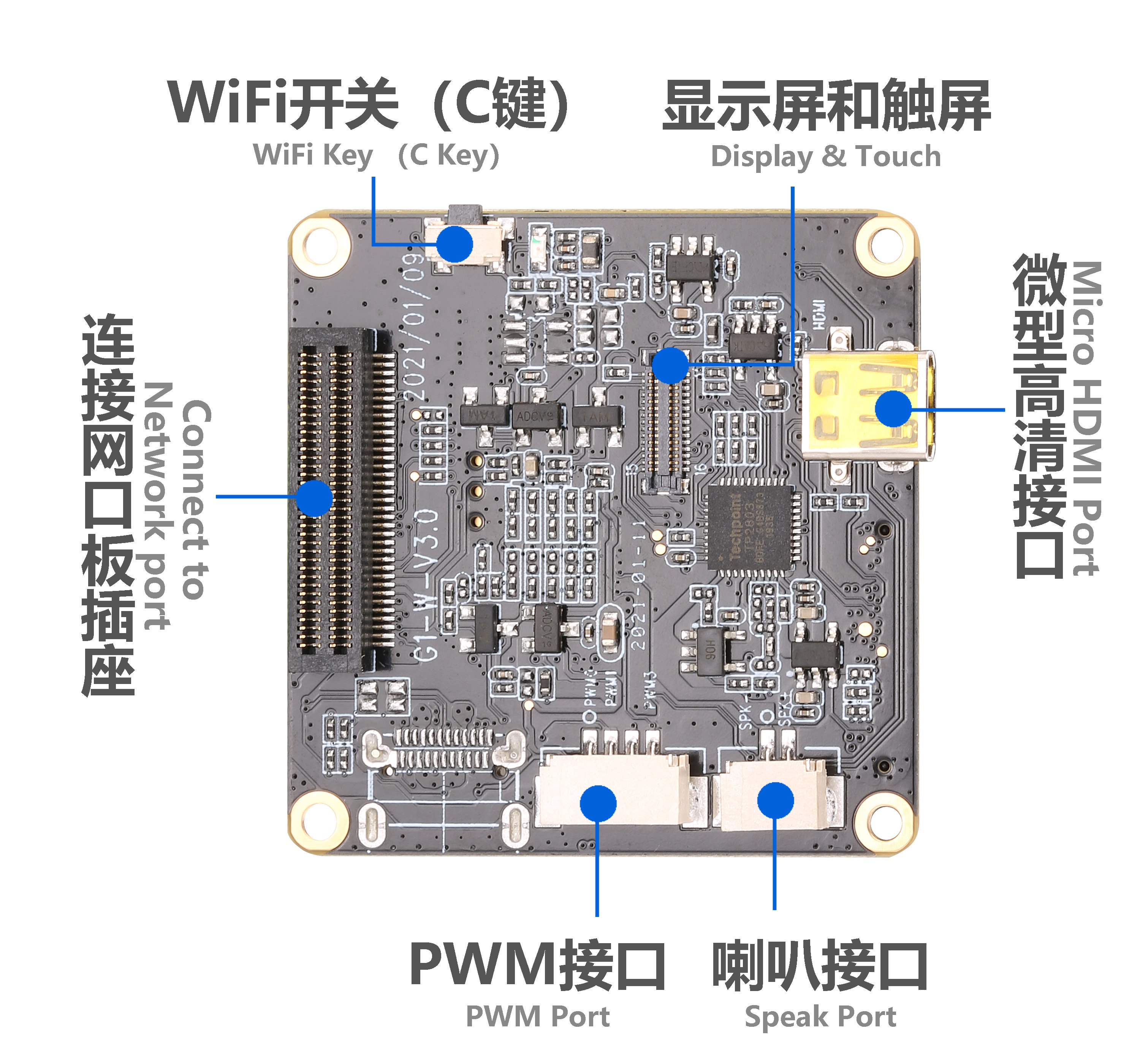 攝像頭模塊Wifi連接APP