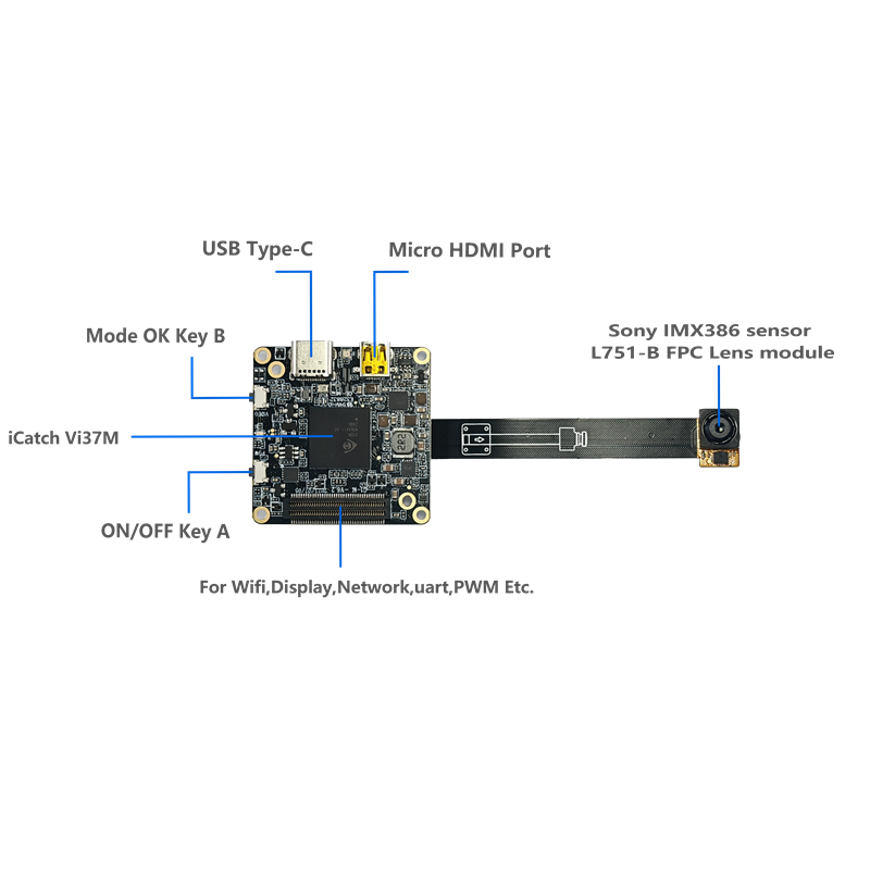 4K FPC Camera Module Small Camera Module [DIY Camera - G1I Basic ...
